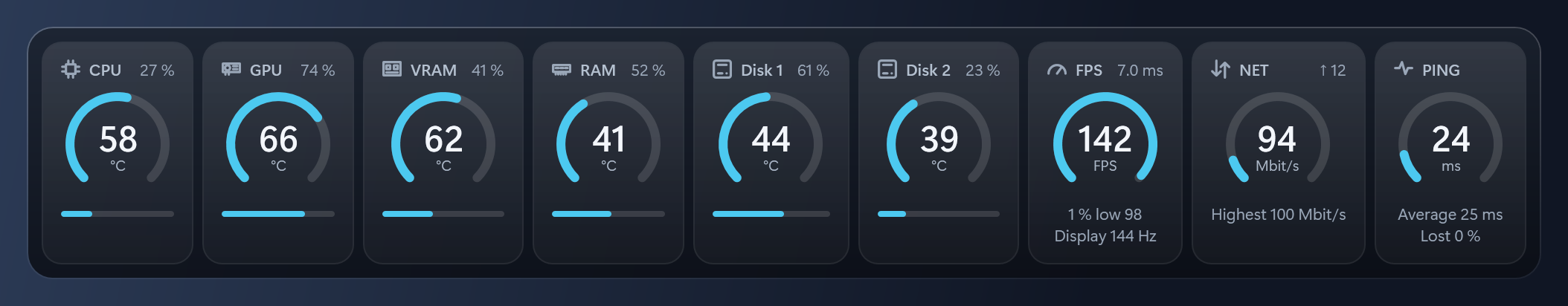 The widget with ring gauges for CPU, GPU, VRAM, RAM, two disks, frame rate, network and ping